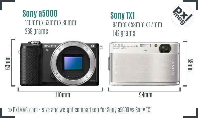 Sony a5000 vs Sony TX1 size comparison