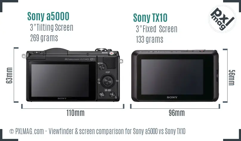 Sony a5000 vs Sony TX10 Screen and Viewfinder comparison