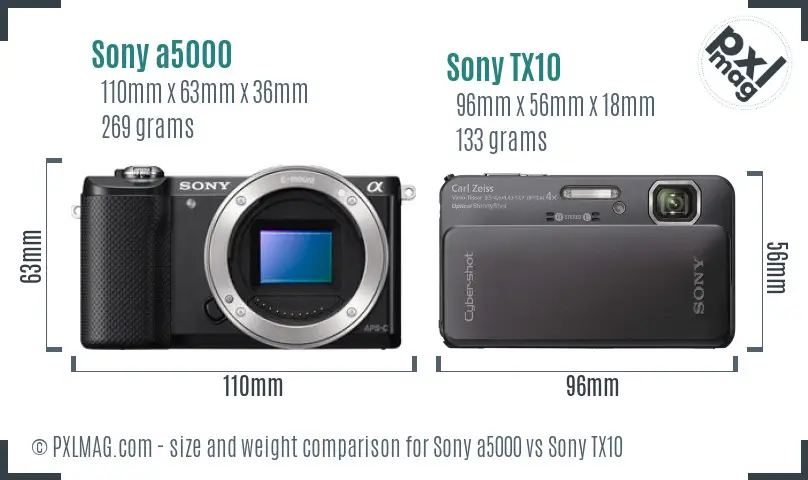 Sony a5000 vs Sony TX10 size comparison