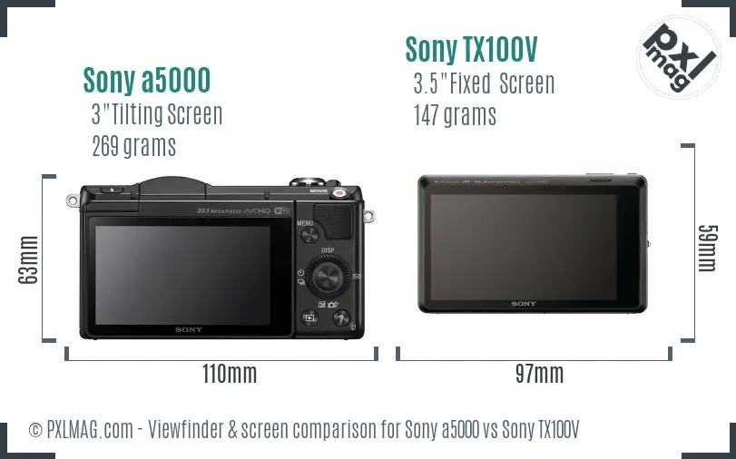 Sony a5000 vs Sony TX100V Screen and Viewfinder comparison