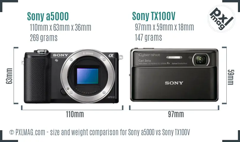 Sony a5000 vs Sony TX100V size comparison