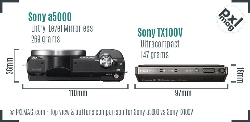 Sony a5000 vs Sony TX100V top view buttons comparison