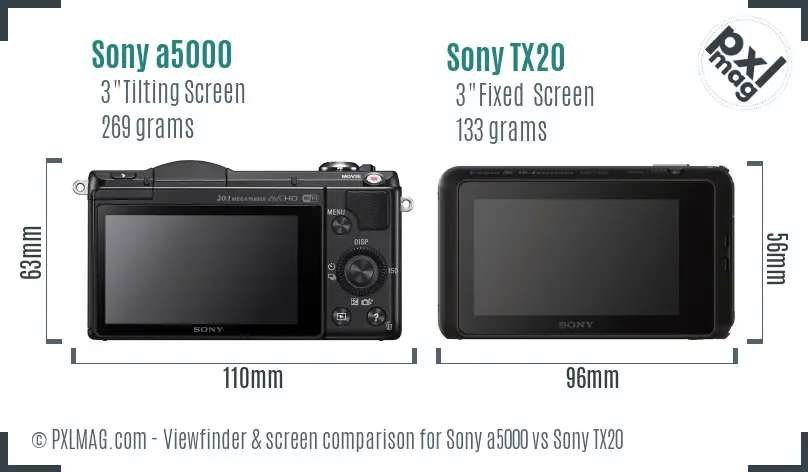 Sony a5000 vs Sony TX20 Screen and Viewfinder comparison