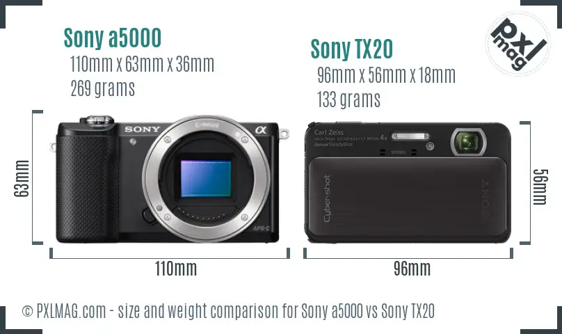Sony a5000 vs Sony TX20 size comparison
