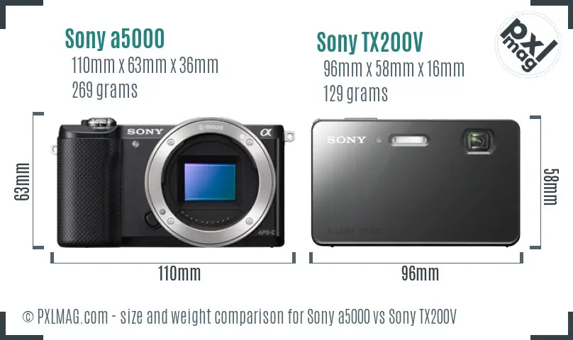 Sony a5000 vs Sony TX200V size comparison