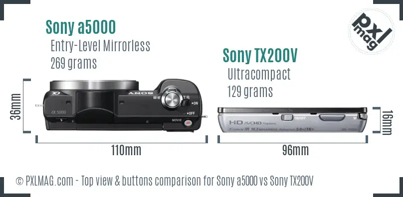 Sony a5000 vs Sony TX200V top view buttons comparison