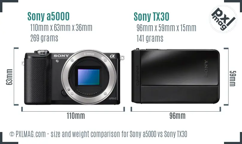 Sony a5000 vs Sony TX30 size comparison