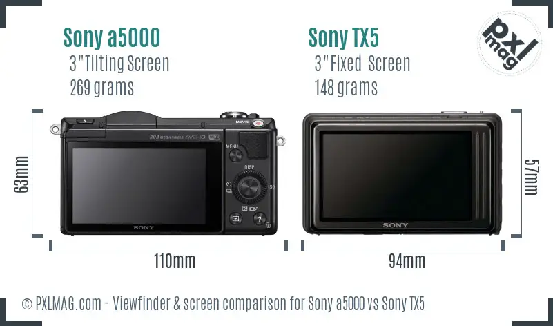 Sony a5000 vs Sony TX5 Screen and Viewfinder comparison