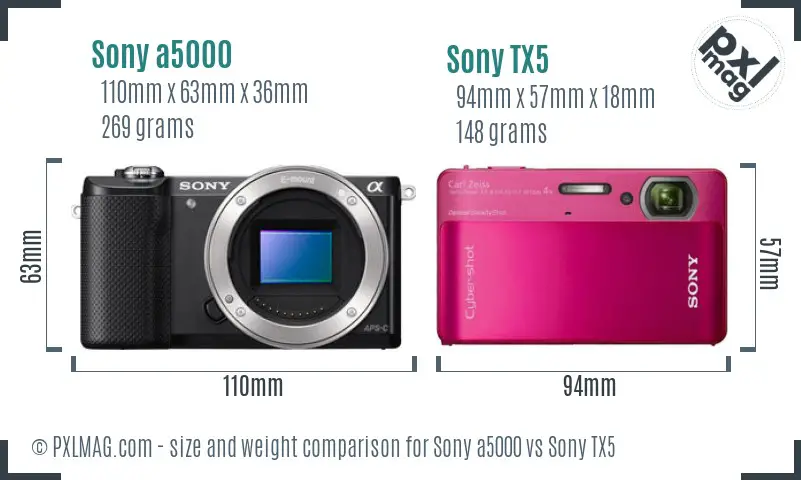 Sony a5000 vs Sony TX5 size comparison