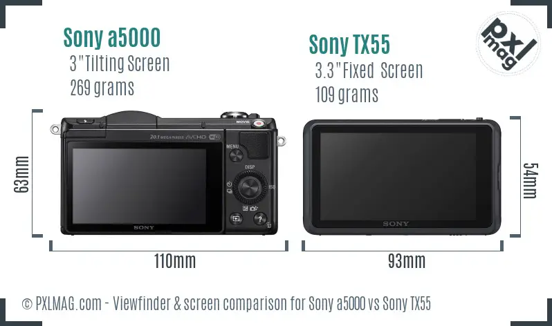 Sony a5000 vs Sony TX55 Screen and Viewfinder comparison