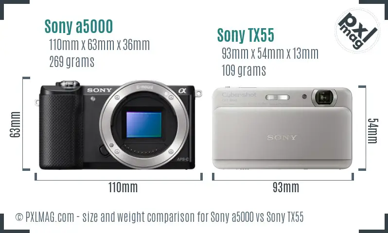 Sony a5000 vs Sony TX55 size comparison