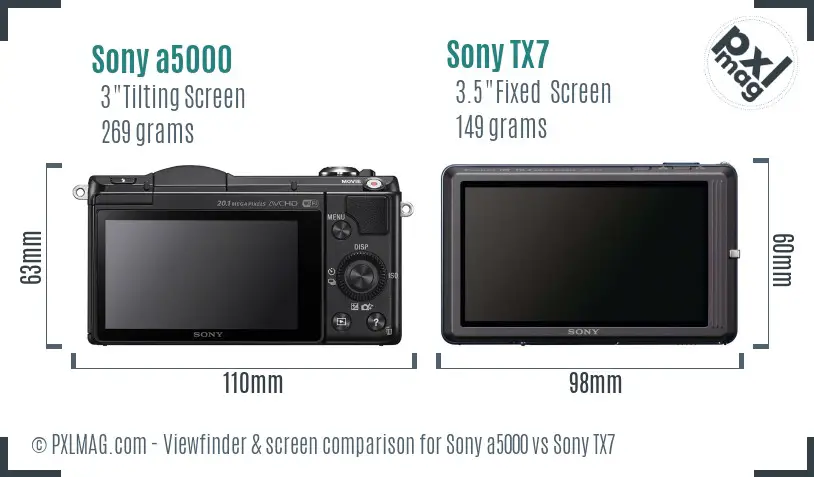 Sony a5000 vs Sony TX7 Screen and Viewfinder comparison