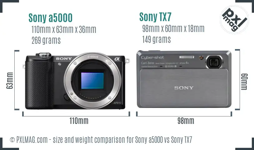 Sony a5000 vs Sony TX7 size comparison