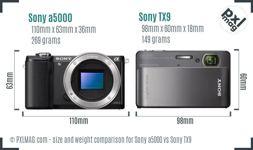 Sony a5000 vs Sony TX9 size comparison