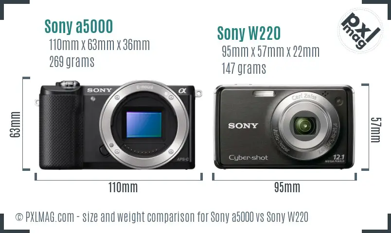 Sony a5000 vs Sony W220 size comparison