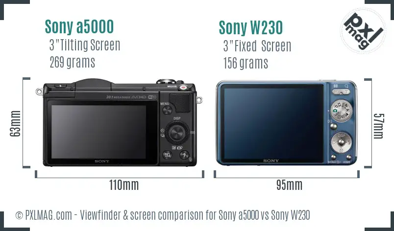 Sony a5000 vs Sony W230 Screen and Viewfinder comparison