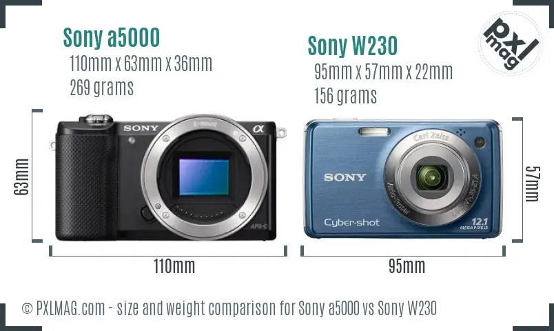Sony a5000 vs Sony W230 size comparison
