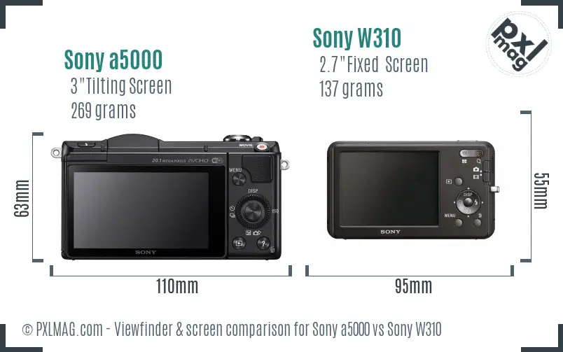 Sony a5000 vs Sony W310 Screen and Viewfinder comparison