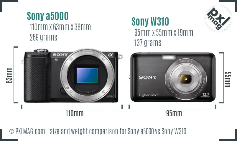 Sony a5000 vs Sony W310 size comparison