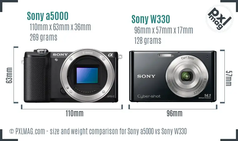 Sony a5000 vs Sony W330 size comparison