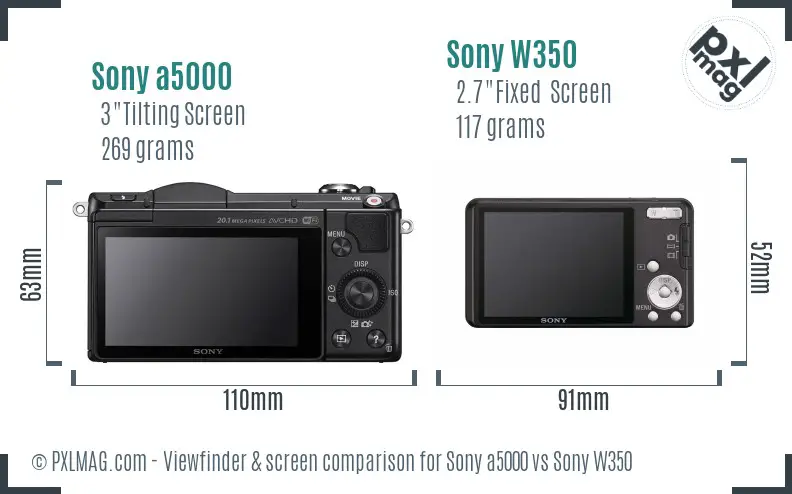 Sony a5000 vs Sony W350 Screen and Viewfinder comparison