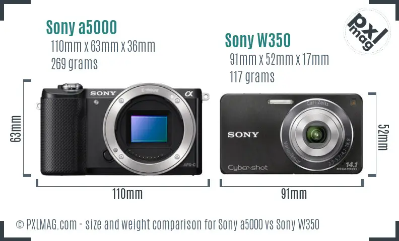 Sony a5000 vs Sony W350 size comparison