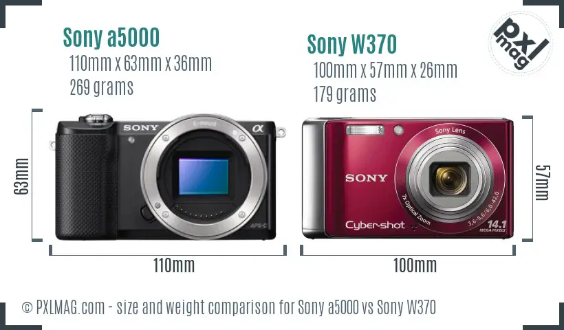 Sony a5000 vs Sony W370 size comparison