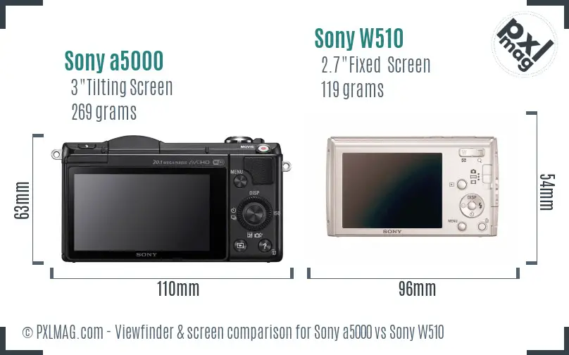 Sony a5000 vs Sony W510 Screen and Viewfinder comparison