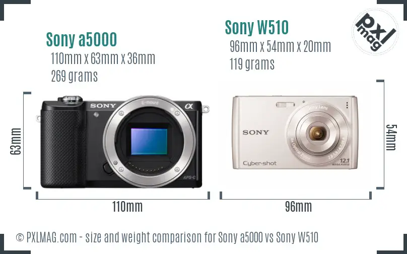 Sony a5000 vs Sony W510 size comparison