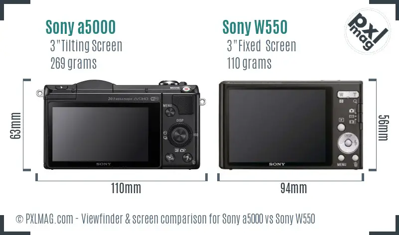 Sony a5000 vs Sony W550 Screen and Viewfinder comparison