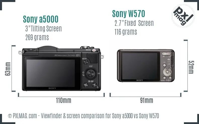 Sony a5000 vs Sony W570 Screen and Viewfinder comparison