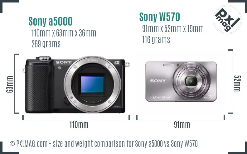 Sony a5000 vs Sony W570 size comparison
