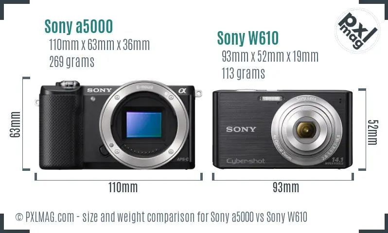 Sony a5000 vs Sony W610 size comparison