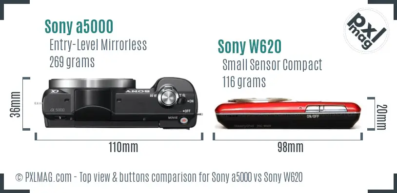 Top view design and control layout comparison