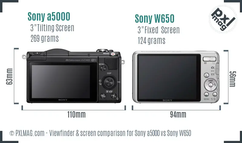 Sony a5000 vs Sony W650 Screen and Viewfinder comparison