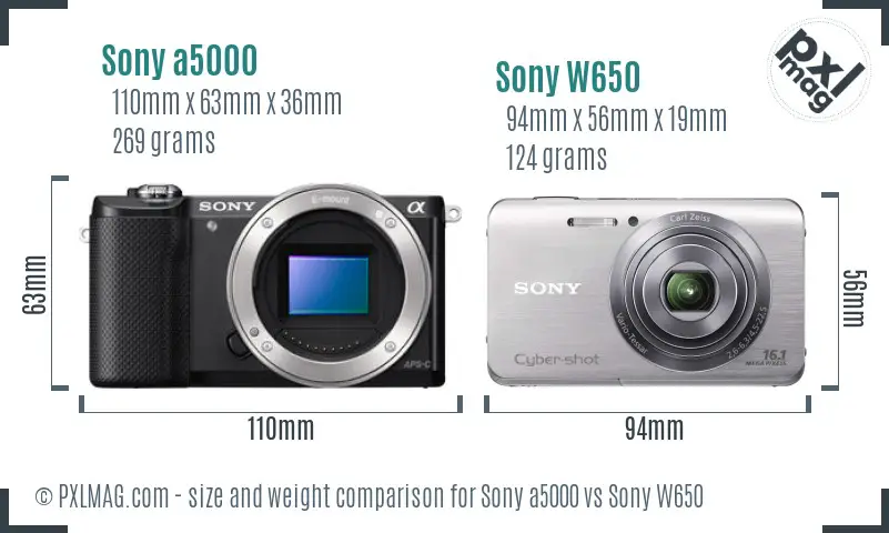 Sony a5000 vs Sony W650 size comparison