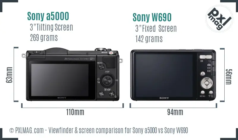 Sony a5000 vs Sony W690 Screen and Viewfinder comparison