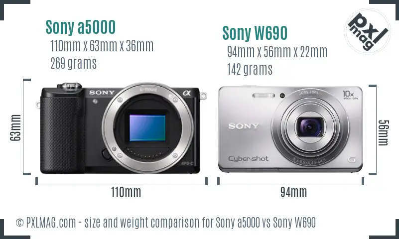 Sony a5000 vs Sony W690 size comparison