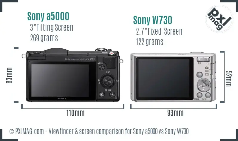 Sony a5000 vs Sony W730 Screen and Viewfinder comparison