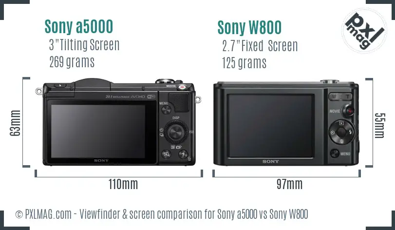 Sony a5000 vs Sony W800 Screen and Viewfinder comparison