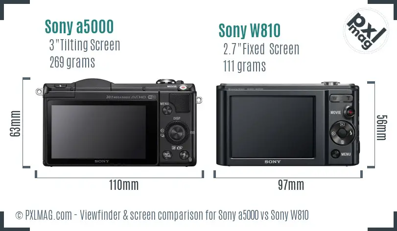 Sony a5000 vs Sony W810 Screen and Viewfinder comparison Sony a5000 vs Sony W810 Screen and Viewfinder comparison
