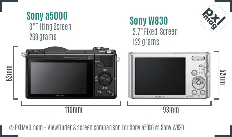 Sony a5000 vs Sony W830 Screen and Viewfinder comparison