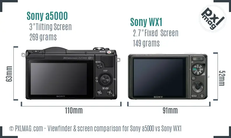 Sony a5000 vs Sony WX1 Screen and Viewfinder comparison