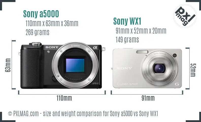 Sony a5000 vs Sony WX1 size comparison