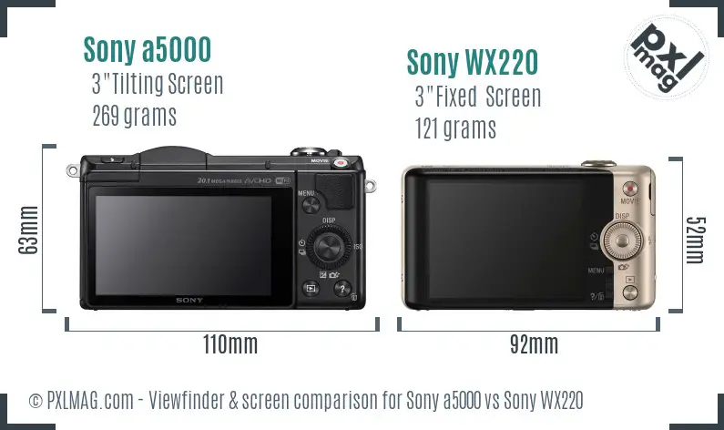 Sony a5000 vs Sony WX220 Screen and Viewfinder comparison