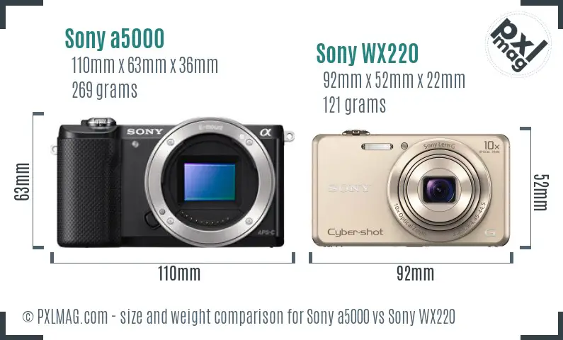 Sony a5000 vs Sony WX220 size comparison