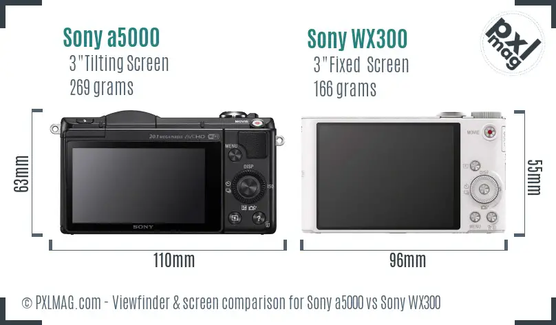 Sony a5000 vs Sony WX300 Screen and Viewfinder comparison