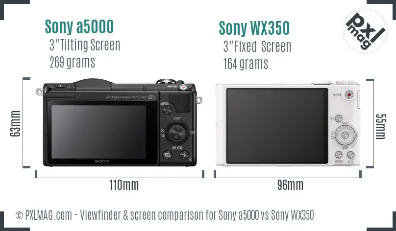 Sony a5000 vs Sony WX350 Screen and Viewfinder comparison