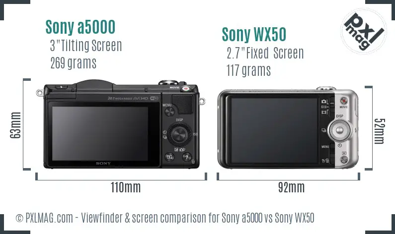 Sony a5000 vs Sony WX50 Screen and Viewfinder comparison