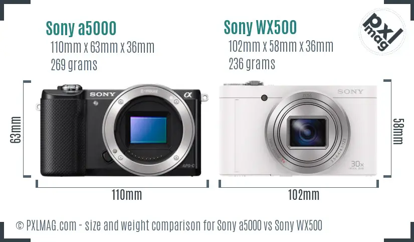 Sony a5000 vs Sony WX500 size comparison Sony a5000 vs Sony WX500 size comparison